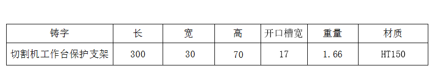 切割機(jī)工作臺保護(hù)支架配件